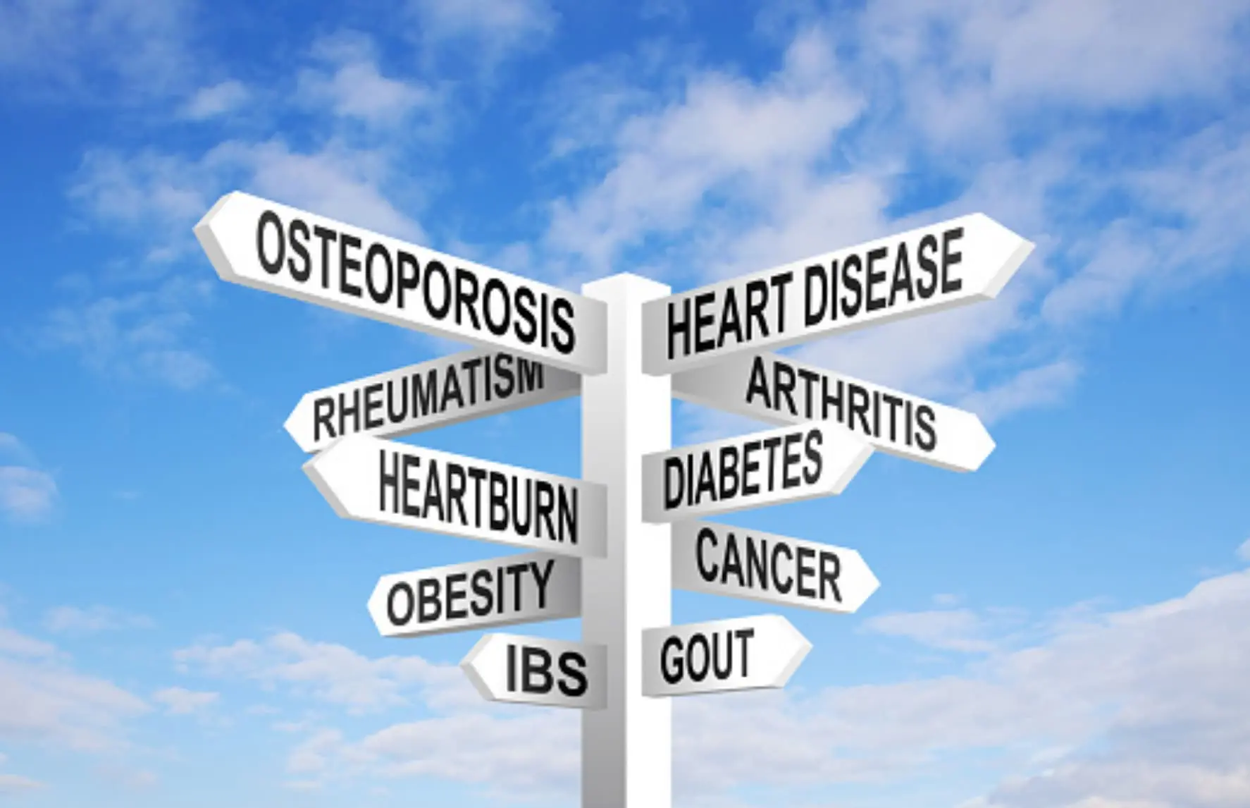 Signpost with various health conditions listed.